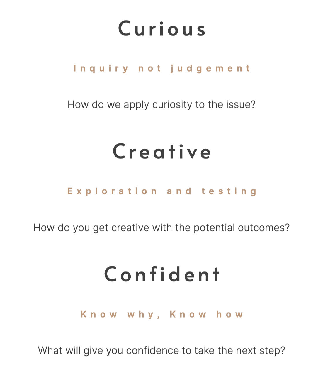 An image which has the heading Curious - Inquiry not judgement, followed by the question 'How do we apply curiosity to the issue?' The next heading says Creative - Exploration and testing, followed by the question 'How do you get creative with potential ou